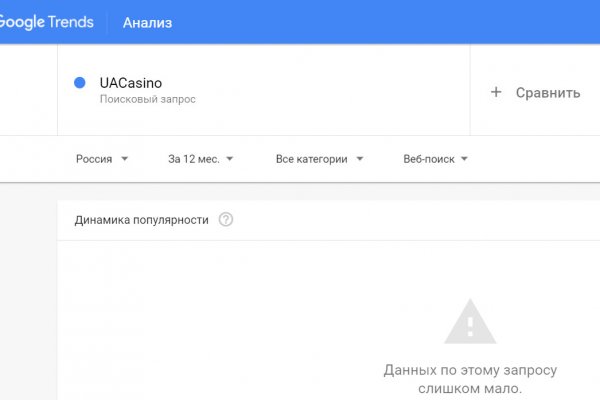 Блэкспрут площадка blacksprut adress com