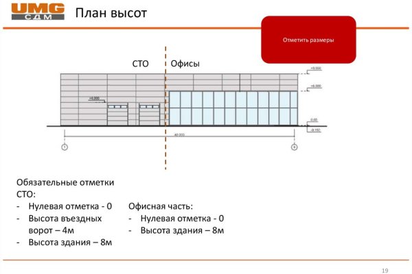 Bs2c io ссылка blacksprut